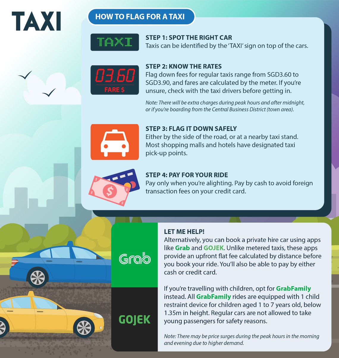 Getting around Singapore on taxis
